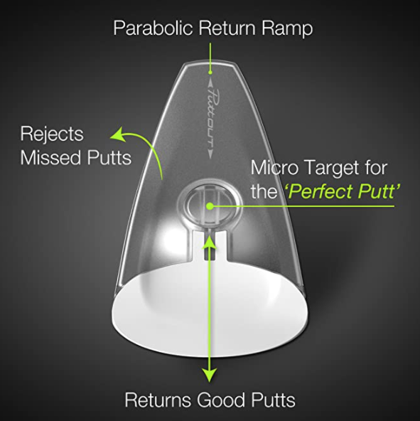 Pressure Putting Golf Trainer